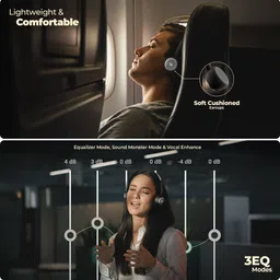 zebronics Duke 2 Pro Headphone, 50H Backup & 3 EQ Modes, BT v5.4,Gaming & Rapid Charging Bluetooth Headset image 5