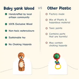 baby yank Wooden for Kids, 6 Piece Wild Animal Peg Dolls; Non-Toxic Wooden Toy image 4