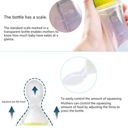 The Little Lookers Kids Blue Transparent Solid Baby Food Feeding Bottles With Silicone Spoon Head In Feeding Essentials image 2