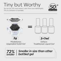 Modelones Single Solid Cream Gel Polish Color Cube 3 g - Romantic Night image 3