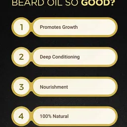 THE MAN COMPANY Set of Beard Booster Almond+Thyme Beard Oil (30ml) & Derma Roller image 3