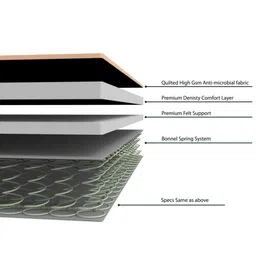 springtek Dreamer Bonnel 8 Inch Spring Mattress In Single Size image 3