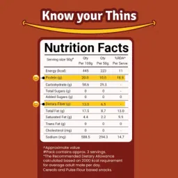 Prolicious High Protein Garlic Bread Khakhra (Pack of 4, 170gm each) image 2