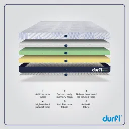 durfi Hemp Organic Orthopedic 10 inch Memory Foam Queen Size Mattress image 2