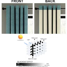 CASABLEU Teal 2 Pieces Self Design Black Out Long Door Curtain image 4