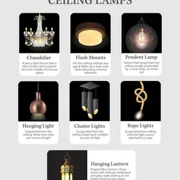 Homesake Red & Black Solid Handcrafted Cluster Lights image 5