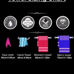 Aura Teal & Pink Anatolia 6 Piece 100% Cotton Face Towel Set in 500 GSM image 5