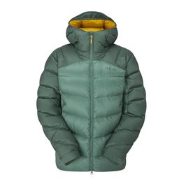 Rab Neutrino Pro Jacket Wmns Green Slate/Eucalyptus Size 16-picture-13