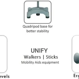 unify Best Walking Stick image 2