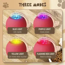 jishnu Interactive Cat Ball Toy, New Automatic Premium Smart Self Rolling Silicone, Plastic Ball For Dog & Cat image 3