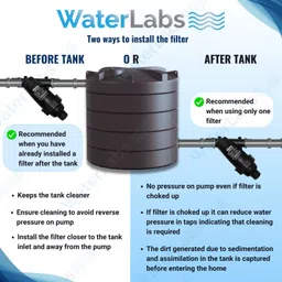 waterlabs WL0725 Water Tank Filter UV Stabilized Material Cleans All Sand, Dirt Sediments Tap Mount Water Filter image 5