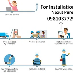 nexus pure 100GPD RO MEMBRANE+ALKALINE-COPPER+CARBON+SEDIMENT Solid Filter Cartridge image 4
