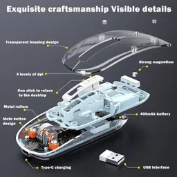 coolcold Bluetooth & 2.4GHz Silent Wireless Mouse, Transparent Body Wireless Right Handed Hybrid Mouse with Bluetooth image 5