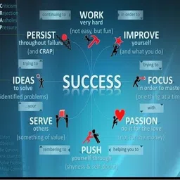 PASHUPATASTRA Success Motivational Quotation Printed MousePad for Computer, PC, Laptop Mousepad-image-6