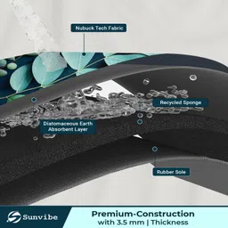 sirara praveeen Rubber Bathroom Mat image 3