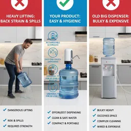 sarchase Automatic Water Dispenser Pump for 20 Litre Can | USB Rechargeable Water Pump Bottom Loading Water Dispenser image 2