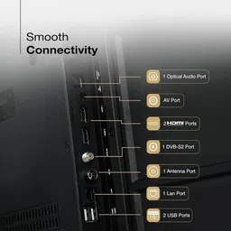 sansui 80 cm (32 inch) HD Ready LED Smart Google TV with (Android 14)| A+ Grade Panel | Dynamic Color Enhancer| Dolby Audio| Filmmaker Mode | HDR10| 60Hz Refresh Rate LED TV image 4