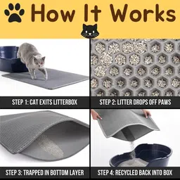 vayinato Cat Litter Mat (60*45Cm) For Litter Box Anti Slip Honey Comb Double Layer Design Cat Pet Mat image 3