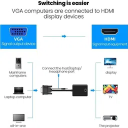atdaraz TV-out Cable VGA to HDMI Converter Adapter for Audio and 1080P Video Support image 2