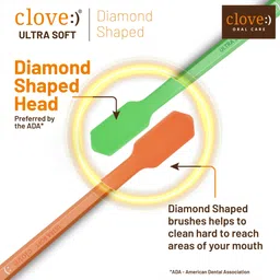 clove 4160 Bristles Toothbrush for Sensitive Teeth & Gums Diamond shaped Head Premium Ultra Soft Toothbrush image 5