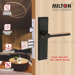 milton Zinc Alloy Glossy Handlesets-picture-27