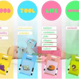 happyhub Interactive Kids Learning Audio Flash Card Device with Sound – 112 Picture Cards image 5