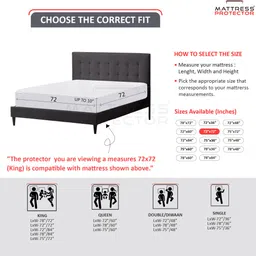 mattress protector Fitted King Size Waterproof, Stretchable, Breathable Mattress Cover image 3