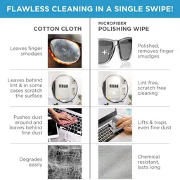 scotch-brite Combo |Microfiber Polishing Wipe 1N + Microfiber Kitchen Wipe 1N Wet and Dry Microfiber Cleaning Cloth image 5