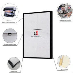 art street Multicolour Synthetic Wood Art Print image 3