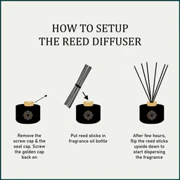 llum English Rose Reed Diffuser Set for Home Freshener Aromatherapy Diffuser Set image 2