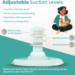 ubinas Manual Breast Pump | Easy Silicone Massage Cushion with One Year Warranty - Manual image 3