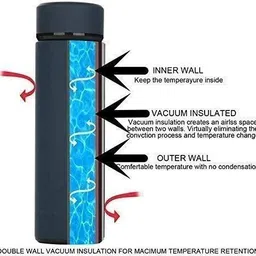 mightyy BTS-UAE Smart Water Bottle, 500 ml image 4