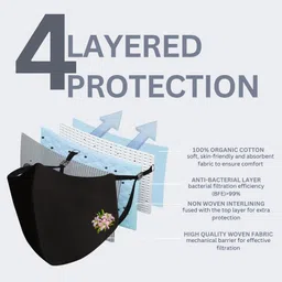 masq Lilly Washable Cloth Mask With Melt Blown Fabric Layer image 3