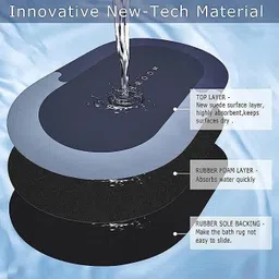 hrt Rubber Bathroom Mat image 3