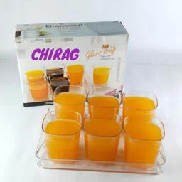 luchi (Pack of 6) Unbreakable Home Water,Sharbat & Juice Drinking Glass set with Plate Glass Tray Set-picture-14