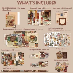 lanloy 346pcs Vintage Aesthetic Journal Supplies Kit, Perfect for Gifting, Coffee Theme, Scrapbook Kit image 5