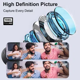 OSHSIZ 1080p Mini CCTV Camera with Wifi Night Vision Infrared Remote Viewing & SD Card Security Camera image 5