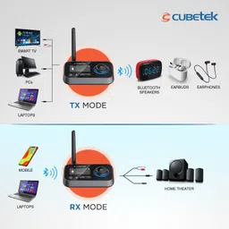 cubetek LCD Display V5.0 Bluetooth Transmitter Receiver,Bypass,Aux, Optical 0.5 W AV Control Receiver image 5