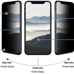 SPRITZEN Edge To Edge Tempered Glass for Oppo A3x 5G, Oppo A3 5G, Privacy Glass image 5