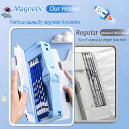 vvn Hot Selling Trending Heavy Quality Made Ideal For Boys&Girl Stationary Organizer SpaceMan Astronaut Theme Multi Layer Multiple Buttons Plastic Compass Box Art EVA Pencil Box image 5