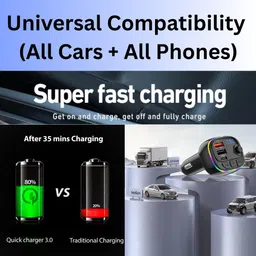 chaebol v5.0 Car Bluetooth Device with FM Transmitter, Car Charger, Audio Receiver, MP3 Player, USB Cable image 3