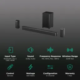 Croma CREH400SBA301550 400W Bluetooth Soundbar with Remote (Dolby Audio, 5.1 Channel, Black) image 2