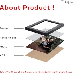 tashvi home Wood Wall Photo Frame image 5