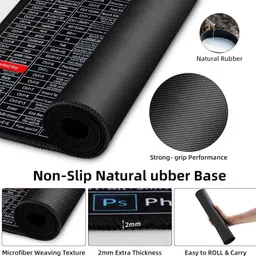 dickson Anti-Slip Keyboard Pad with Office Software Shortcuts Pattern Non Slip Base Mousepad image 4
