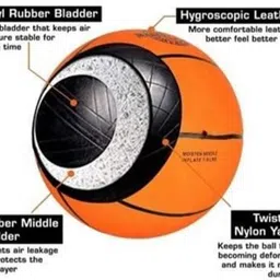 fitdex Set of 2 Best Quality Basket Ball SIZE-3&5+ Air Pump, Basketball - Size: 5 image 2