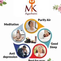 mkagarbattti Pooja Dhoop Sticks Premium Jar 100Gm x2 ( 200 gram) | No Bamboo | No Charcoal TULSI, LAVENDER image 3