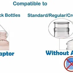 martnestjssw Pump for 20 Ltr Bottle Can Pack of 2 Bottled Water Dispenser image 2