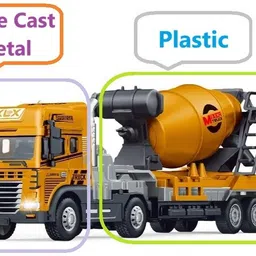 devdhan Metal Die Cast Construction Toys, Cement Mixer Truck, Lights and Sound image 4