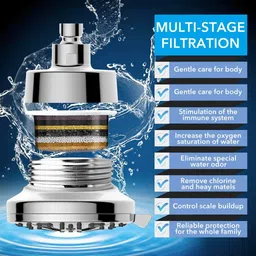verilux Filtered Shower Head 8 Spray High Pressure Rain Softener Filter Tap Mount Water Filter image 4