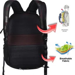 PICPAQ DSLR SLR Camera Lens With tripod Holder Shoulder Camera Backpack With Rain Cover & water resistant fabric Camera BagCamera Bag image 4